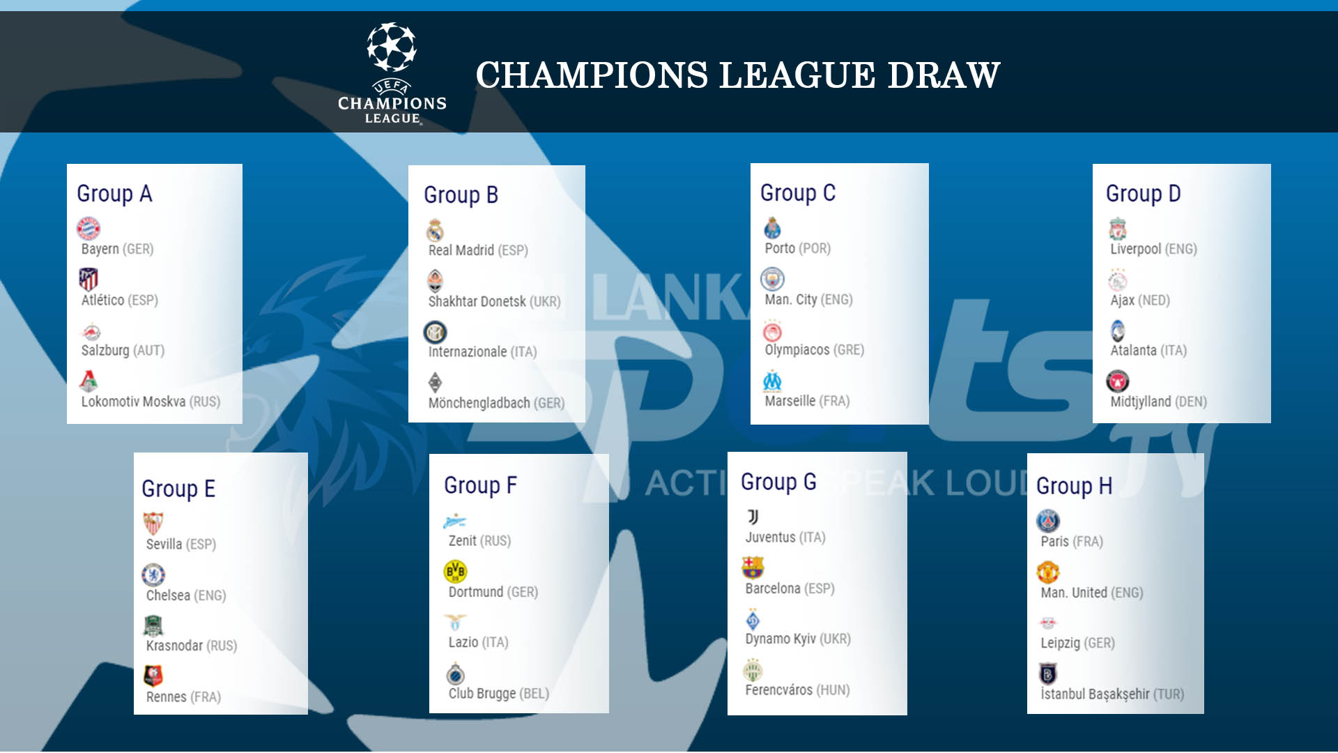 Champions League Draw Results